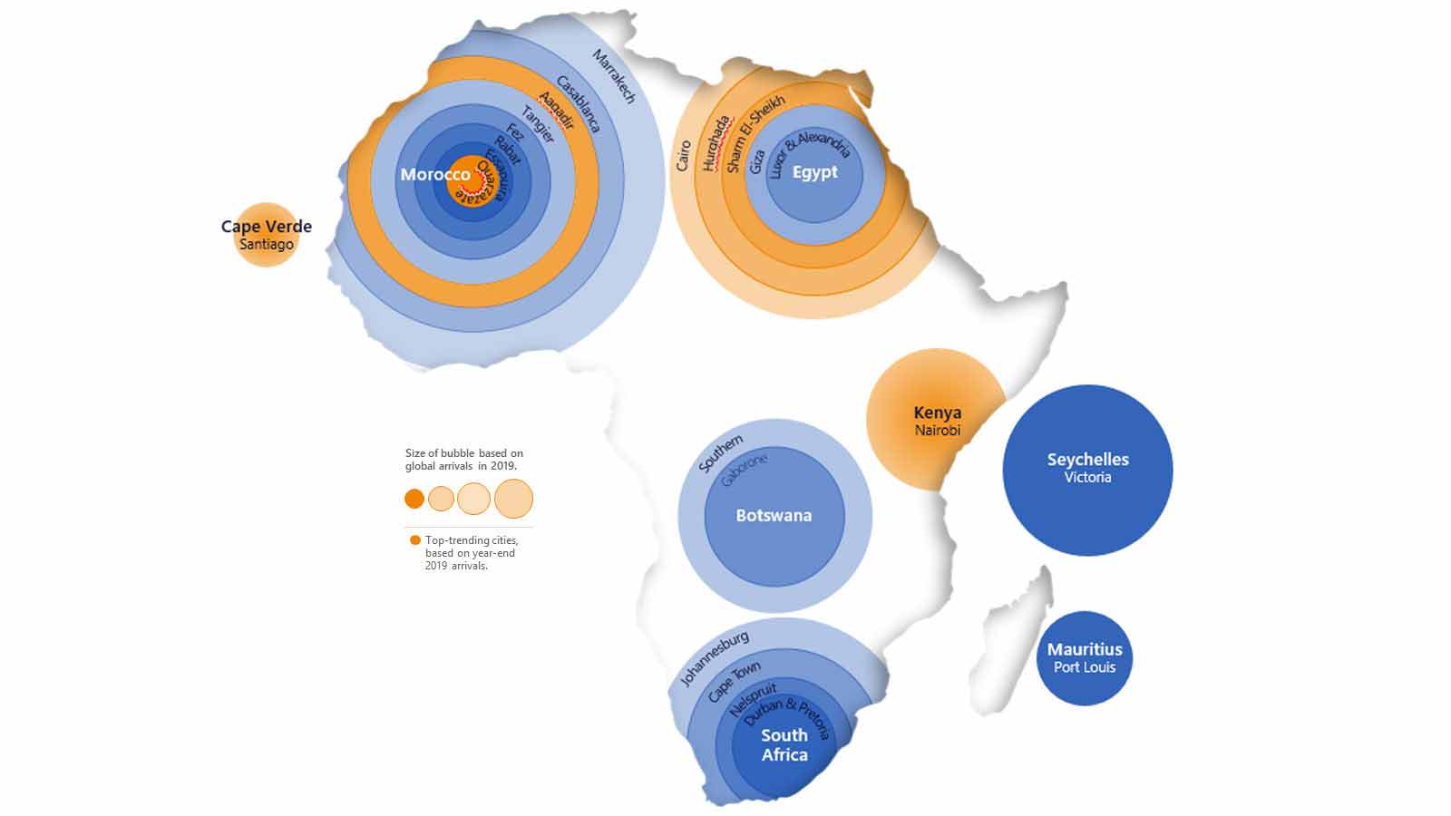 Africa's top destinations. Please see image description below for more details.